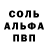 Alpha-PVP крисы CK Barsik Kot
